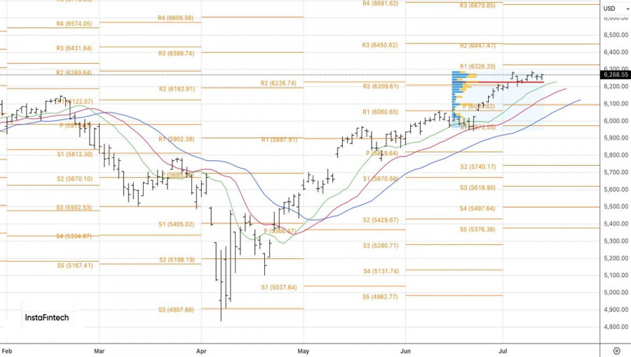 analytics6875fd3ae0a3d.jpg