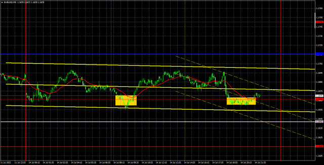 https://forex-images.ifxdb.com/userfiles/20250715/appsimage_analytics68759b76eb099.jpg