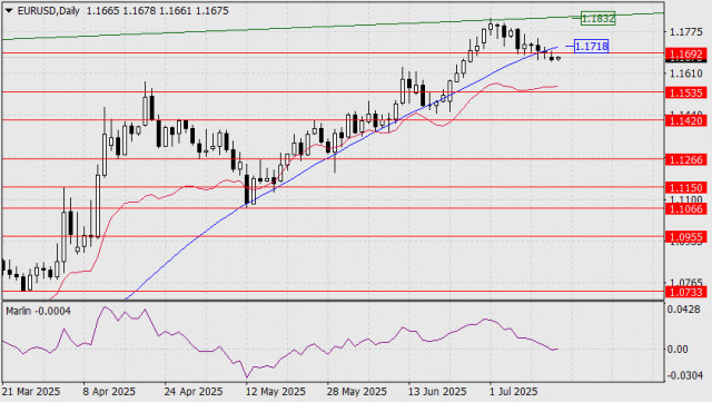 https://forex-images.ifxdb.com/userfiles/20250715/appsimage_analytics6875c1e34ad4a.jpg