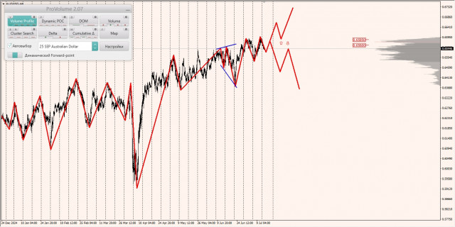 https://forex-images.ifxdb.com/userfiles/20250715/appsimage_analytics6875c7b8466ed.jpg