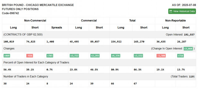 https://forex-images.ifxdb.com/userfiles/20250715/appsimage_analytics6875d7f405362.jpg