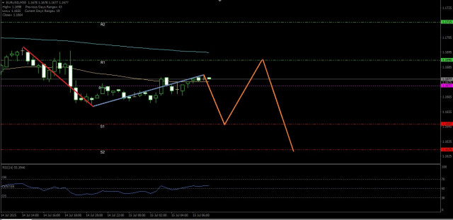 https://forex-images.ifxdb.com/userfiles/20250715/appsimage_analytics6875e5bbe96ef.jpg