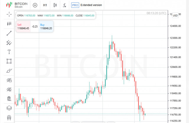 https://forex-images.ifxdb.com/userfiles/20250715/appsimage_analytics68760e9b08a67.jpg