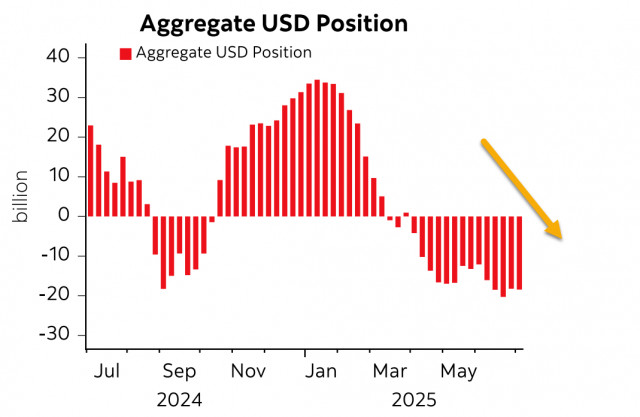 https://forex-images.ifxdb.com/userfiles/20250715/appsimage_analytics68763cdeb34df.jpg