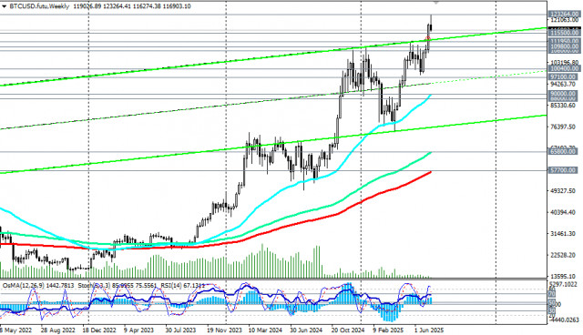 https://forex-images.ifxdb.com/userfiles/20250715/appsimage_analytics687643535c80b.jpg