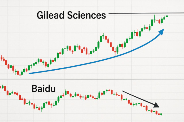 https://forex-images.ifxdb.com/userfiles/20250715/appsimage_analytics68764434b28d0.jpg