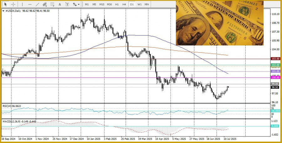 analytics68776e0fed15e.jpg