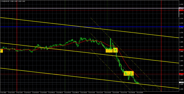 https://forex-images.ifxdb.com/userfiles/20250716/appsimage_analytics6876ecb694741.jpg