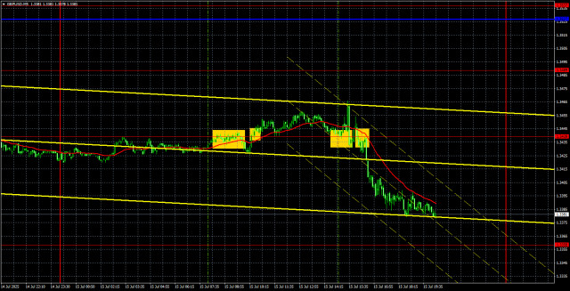 https://forex-images.ifxdb.com/userfiles/20250716/appsimage_analytics6876ed19d4136.jpg