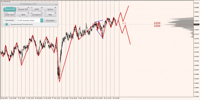 https://forex-images.ifxdb.com/userfiles/20250716/appsimage_analytics6877118b86024.jpg
