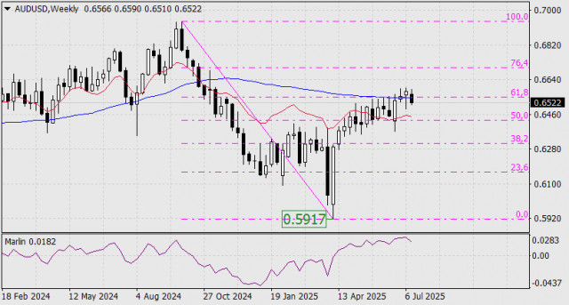 https://forex-images.ifxdb.com/userfiles/20250716/appsimage_analytics68771b9df1641.jpg