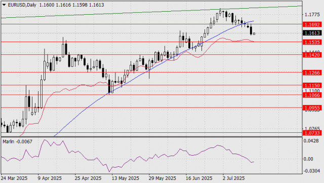 https://forex-images.ifxdb.com/userfiles/20250716/appsimage_analytics68771cfd7da25.jpg