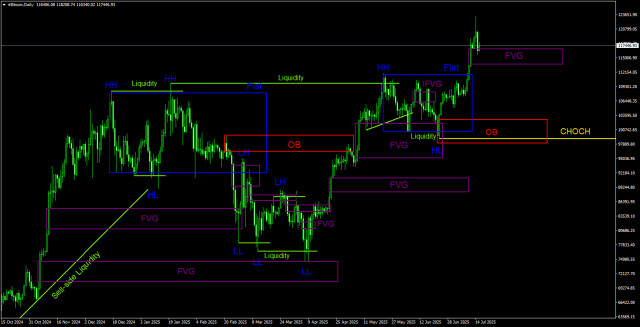 https://forex-images.ifxdb.com/userfiles/20250716/appsimage_analytics6877221d5fc5a.jpg