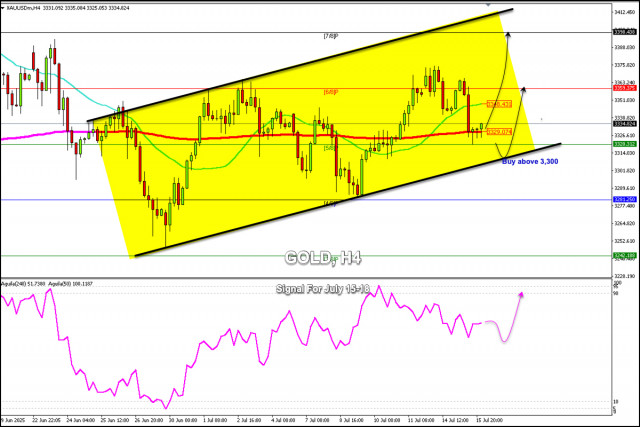 https://forex-images.ifxdb.com/userfiles/20250716/appsimage_analytics687732ae8d77d.jpg