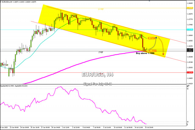 https://forex-images.ifxdb.com/userfiles/20250716/appsimage_analytics687732b916c49.jpg