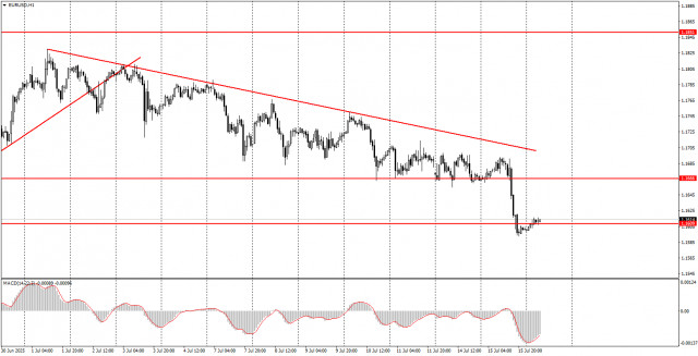 https://forex-images.ifxdb.com/userfiles/20250716/appsimage_analytics687735c38c2d0.jpg