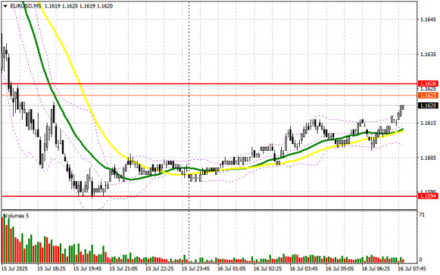 https://forex-images.ifxdb.com/userfiles/20250716/appsimage_analytics68773d92a0170.jpg