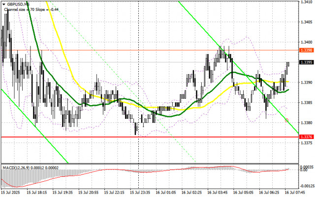 https://forex-images.ifxdb.com/userfiles/20250716/appsimage_analytics68773dd5a7ea9.jpg