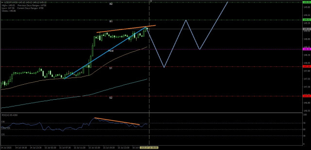 https://forex-images.ifxdb.com/userfiles/20250716/appsimage_analytics68773dfc7e2e4.jpg