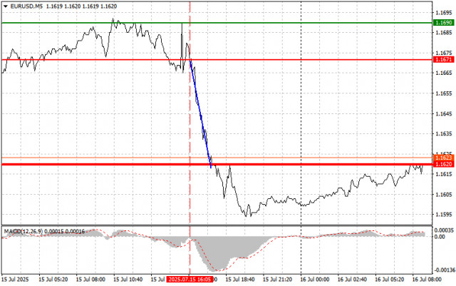 https://forex-images.ifxdb.com/userfiles/20250716/appsimage_analytics687743cac04d1.jpg
