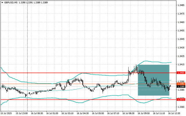 https://forex-images.ifxdb.com/userfiles/20250716/appsimage_analytics68777ae2c43e9.jpg