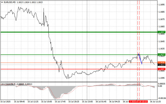 https://forex-images.ifxdb.com/userfiles/20250716/appsimage_analytics68777ef415b54.jpg