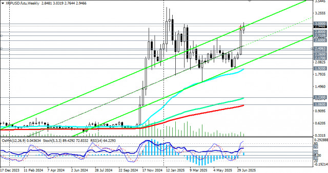 https://forex-images.ifxdb.com/userfiles/20250716/appsimage_analytics687795ee4d74d.jpg