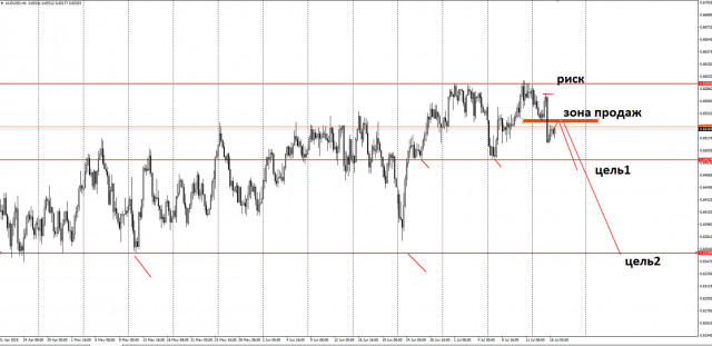 https://forex-images.ifxdb.com/userfiles/20250716/appsimage_analytics68779edb8c86b.jpg