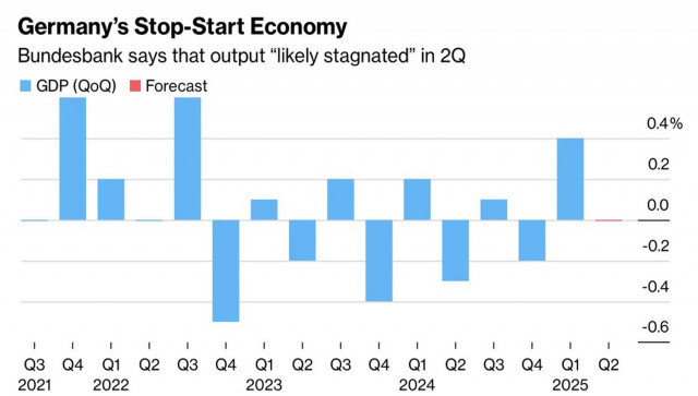 https://forex-images.ifxdb.com/userfiles/20250716/appsimage_analytics6877a28537457.jpg