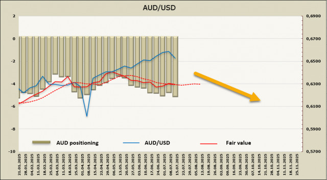 https://forex-images.ifxdb.com/userfiles/20250716/appsimage_analytics6877af4b738af.jpg