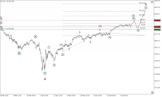 https://forex-images.ifxdb.com/userfiles/20250716/appsimage_analytics6877c5118b495.jpg