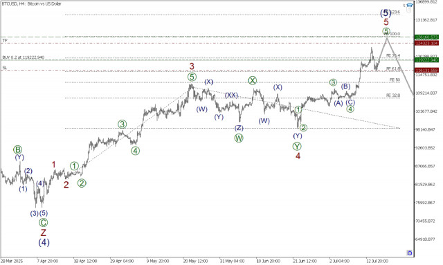 https://forex-images.ifxdb.com/userfiles/20250716/appsimage_analytics6877c7598111e.jpg
