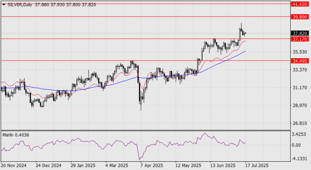 https://forex-images.ifxdb.com/userfiles/20250717/appsimage_analytics687861aad647e.jpg