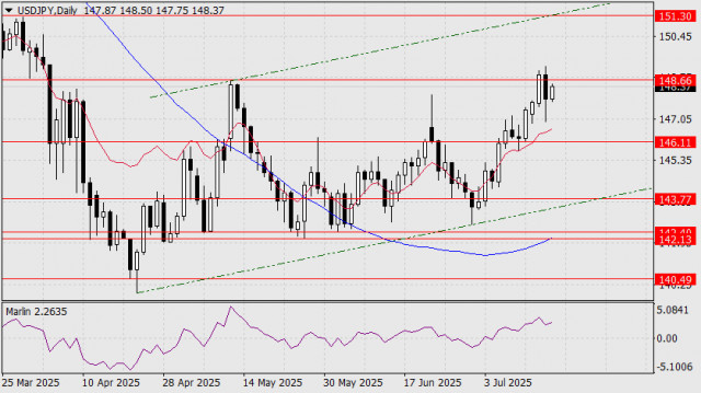 https://forex-images.ifxdb.com/userfiles/20250717/appsimage_analytics68786242b8ea9.jpg