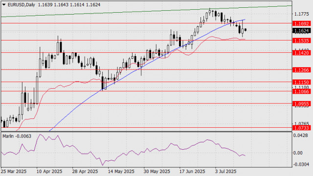 https://forex-images.ifxdb.com/userfiles/20250717/appsimage_analytics687863348898d.jpg
