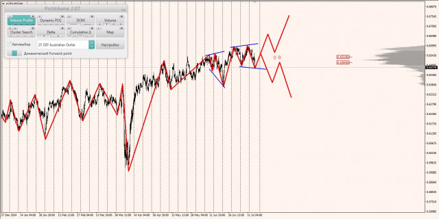 https://forex-images.ifxdb.com/userfiles/20250717/appsimage_analytics6878682186269.jpg