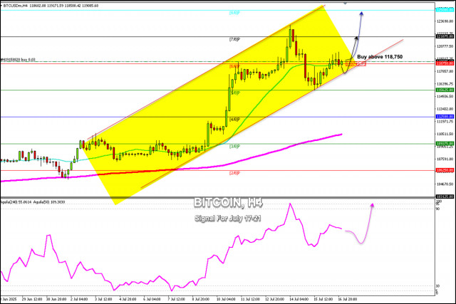 https://forex-images.ifxdb.com/userfiles/20250717/appsimage_analytics687873e625beb.jpg