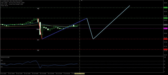 https://forex-images.ifxdb.com/userfiles/20250717/appsimage_analytics6878759215109.jpg