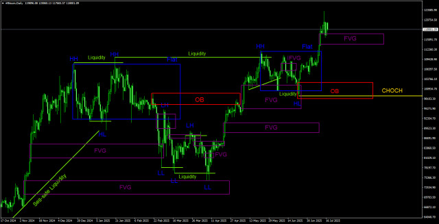 https://forex-images.ifxdb.com/userfiles/20250717/appsimage_analytics6878759ab2afb.jpg