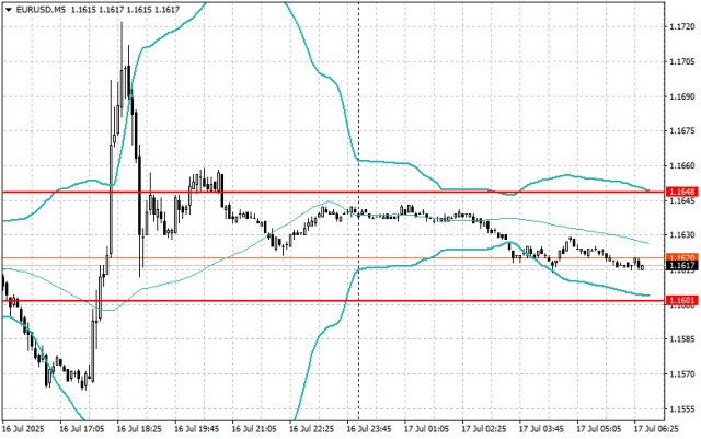 https://forex-images.ifxdb.com/userfiles/20250717/appsimage_analytics687876e1934b9.jpg