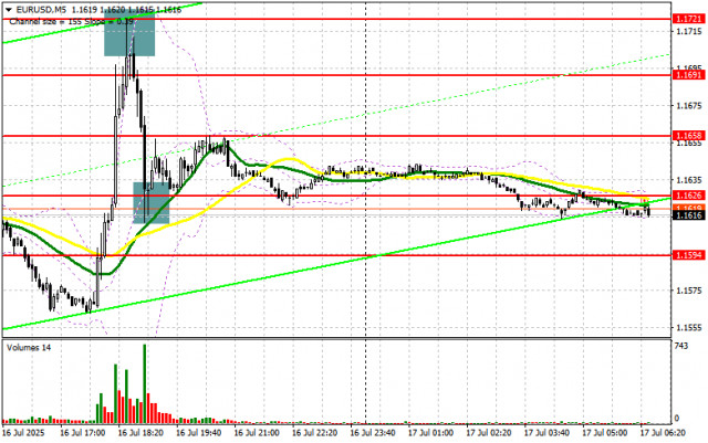 https://forex-images.ifxdb.com/userfiles/20250717/appsimage_analytics6878773daa254.jpg