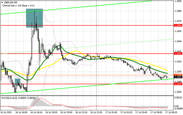 https://forex-images.ifxdb.com/userfiles/20250717/appsimage_analytics6878777c62349.jpg