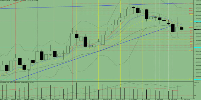 https://forex-images.ifxdb.com/userfiles/20250717/appsimage_analytics68787d6a317ae.jpg