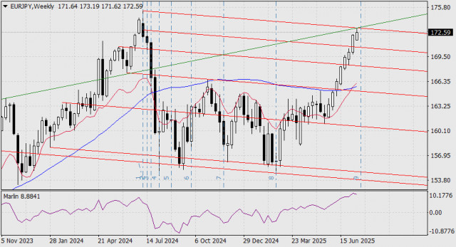 https://forex-images.ifxdb.com/userfiles/20250717/appsimage_analytics68787f220d95c.jpg