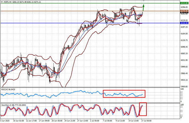 https://forex-images.ifxdb.com/userfiles/20250717/appsimage_analytics6878a11aaca46.jpg