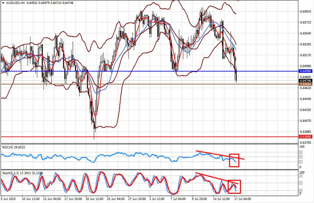 https://forex-images.ifxdb.com/userfiles/20250717/appsimage_analytics6878a3817c4b2.jpg
