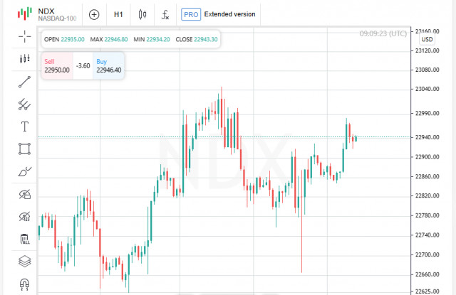 https://forex-images.ifxdb.com/userfiles/20250717/appsimage_analytics6878be98258b5.jpg