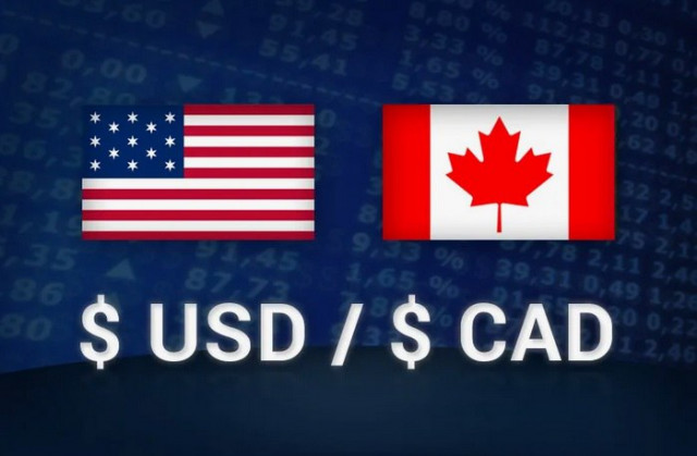 https://forex-images.ifxdb.com/userfiles/20250717/appsimage_analytics6878c5e875547.jpg