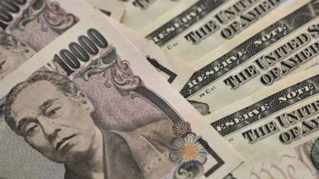 USD/JPY. 分析與預測