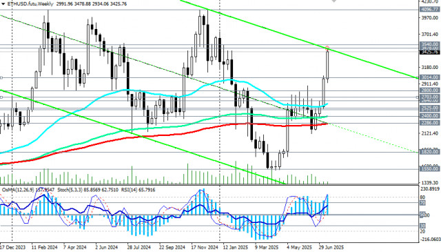 https://forex-images.ifxdb.com/userfiles/20250717/appsimage_analytics687902af14ef0.jpg